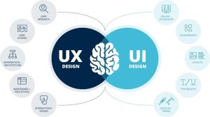 ui ux designing service
