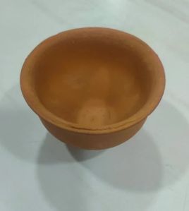 Clay Tea Kullad