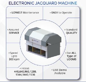 Electronic Jacquard