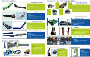 Coolant Filtration Systems