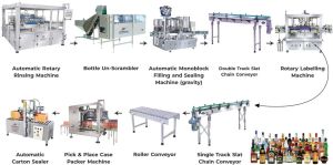 Liquor Packaging Line