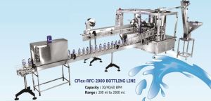 Cflex Stainless Steel Bottle Packing Line For Industrial