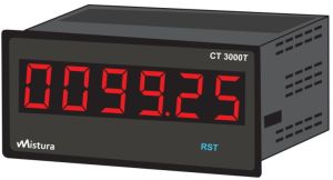 Real Time Clock Based Timers