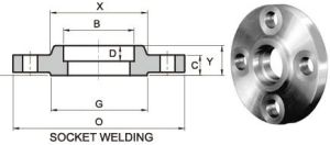 Polished Stainless Steel Socket Weld Flange For Industrial Fitting