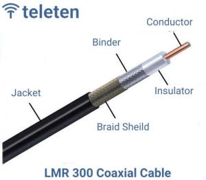 Lmr 300 Low Loss RF Coaxial Cable - N Male To N Male Connector 10 Meter