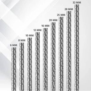 Steel TMT Bars