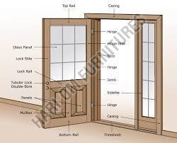 Teak - Shagun Polished Plain Wooden Door Frames, Color : Light Brown