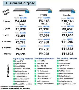 Pratap Dedicated Server Hosting