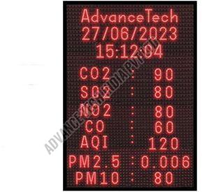 Advancetech India Air Quality Monitoring Display Board