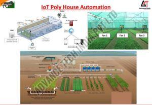 Smart Green House Automation