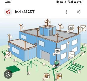 Lightning Protection System