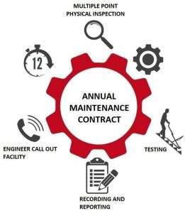 Annual Maintenance Contract Service