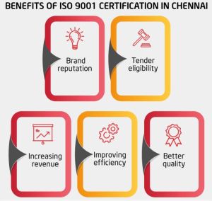 ISO 13485 Consultancy Service