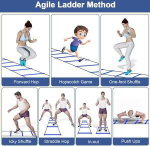 Polished PLASTIC Agility Ladder, Brand Name : DULTER for SPORTS