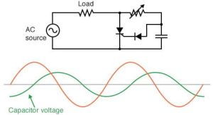Scr Inverter Triggering Circuit