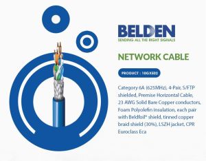 Belden CAT6 Cable