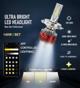 Tricolor LED Headlight Bulb