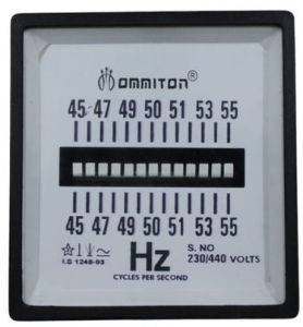 Automatic Frequency Meter