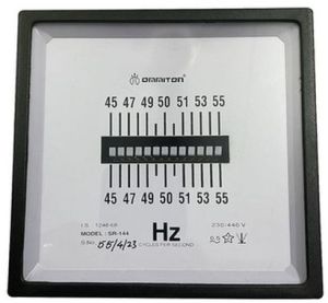 Square Frequency Meter