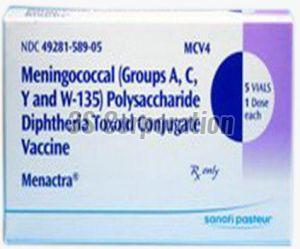 MENINGOCOCCAL POLYSACCHARIDE