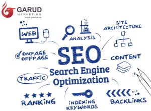 Search Engine Optimization