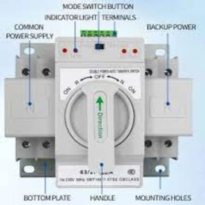 Automatic Changeover Switches