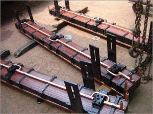 Induction Furnace Yoke