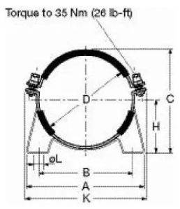 HSS – Heavy Duty Clamp with Two-Piece Construction