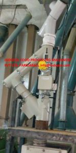 Automatic Dampening System