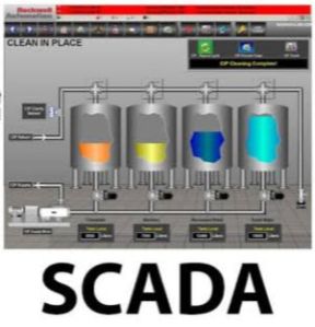 Scada System