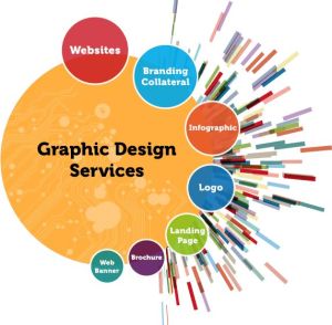 Graphics Desingning Services