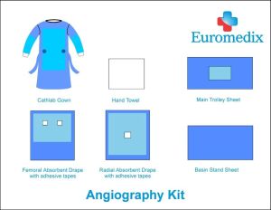 Angiography Kit