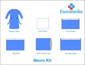 Neuro Surgery Kit