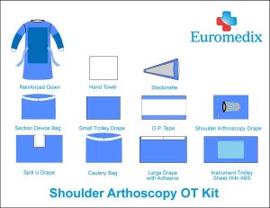 Shoulder Arthroscopy OT Kit