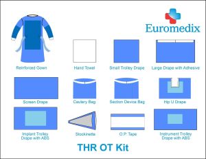 THR OT Kit