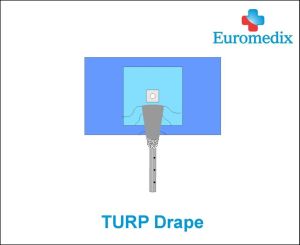 TURP Drape