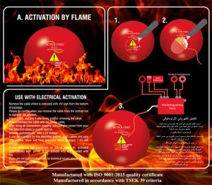 HAFEX Fire Ball Extinguisher, Shape : Round