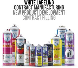 White Labeling Services All