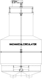 pan mechanical circulator agitator