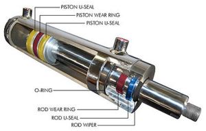 Steel Polished Hydraulic Actuator Cylinder