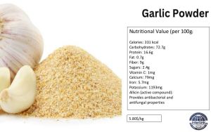 Spicy garlic powder, Packaging Size : 1Kg, Packaging Type : White