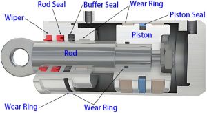 hydraulic seals