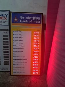 Bank Interest Rate Board