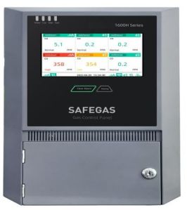 32 Channel Control Panel