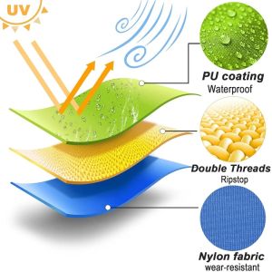 Heavy Duty PU Coated Fabric