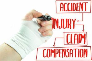 Accidental Insurance Claims