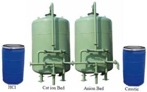 Demineralised Plant (DM Plant) for Dissolved Salts From Water