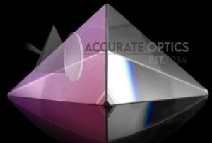 Equilateral Prism, Color : Transparent