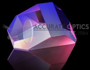 Image Rotation Prism