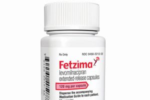 Levomilnacipran Fetzima